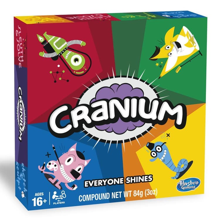Cranium Game