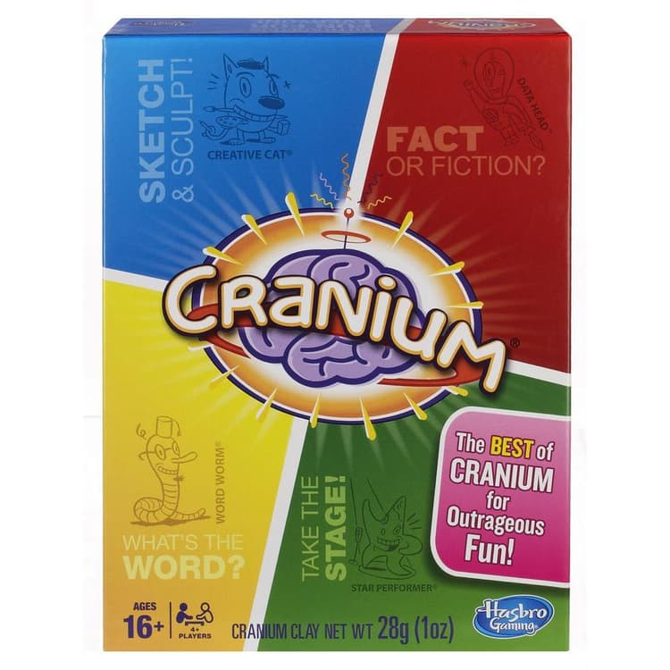 Cranium Game