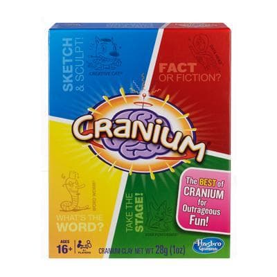 Cranium Party