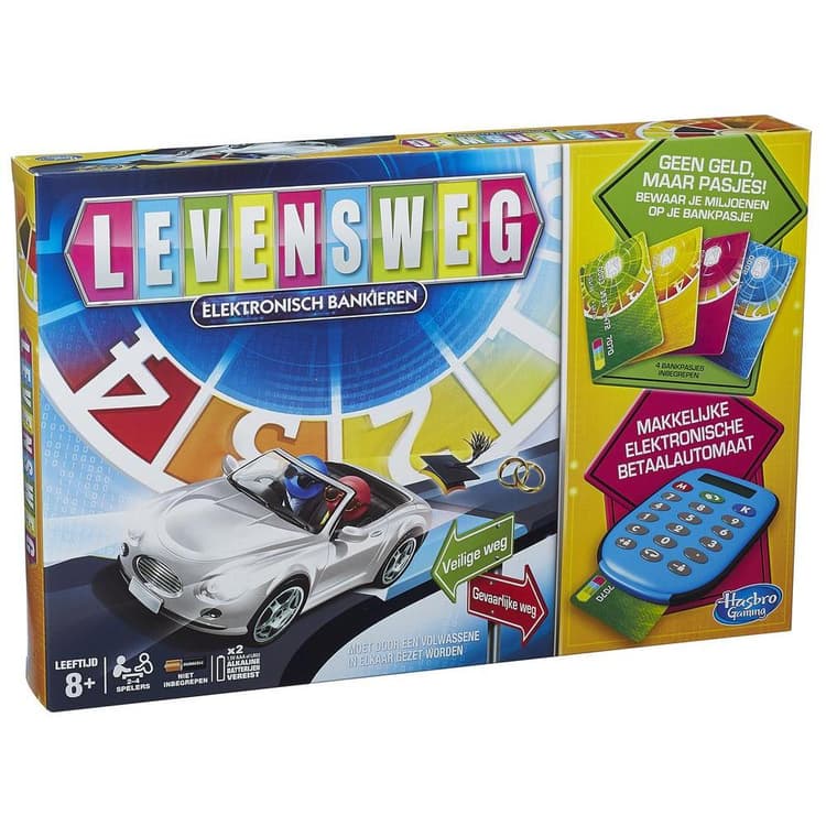 Levensweg Elektronisch Bankieren